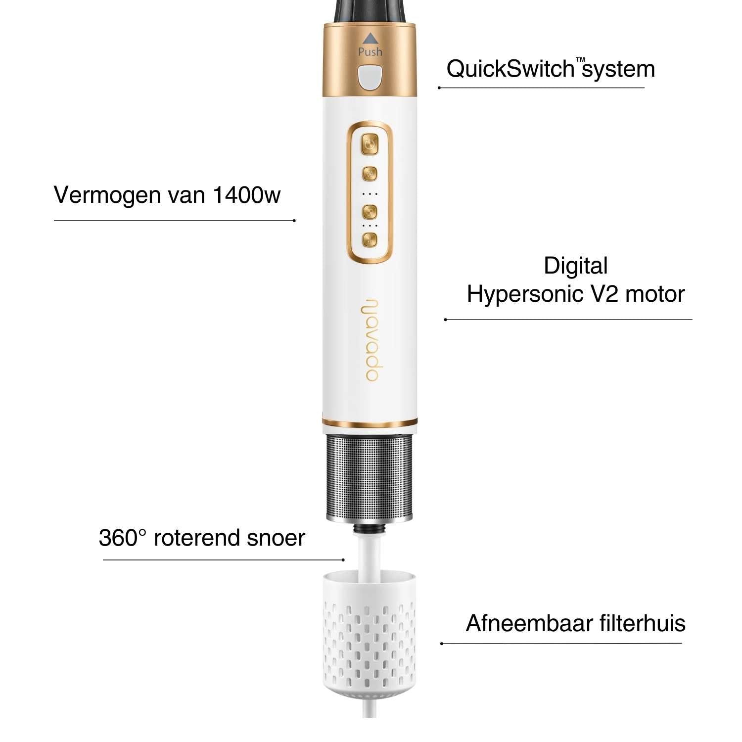 Technische details van de Navado Easystyler Pro